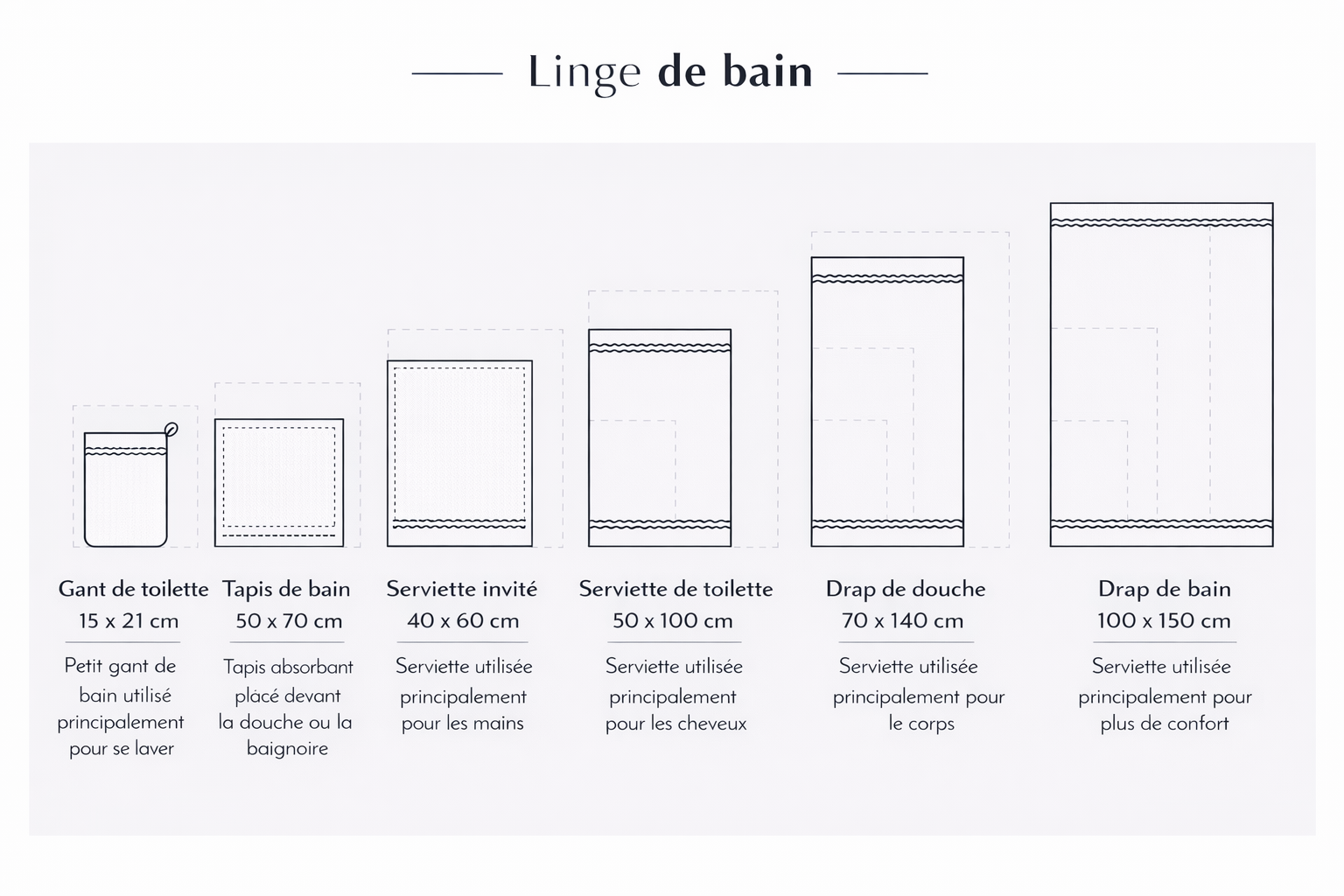 SERVIETTE DE BAIN ALIZEE – Image 2